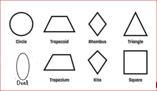 Geometric and Elementary Shapes