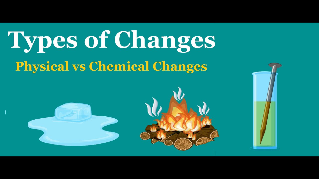 Physical and Chemical Changes